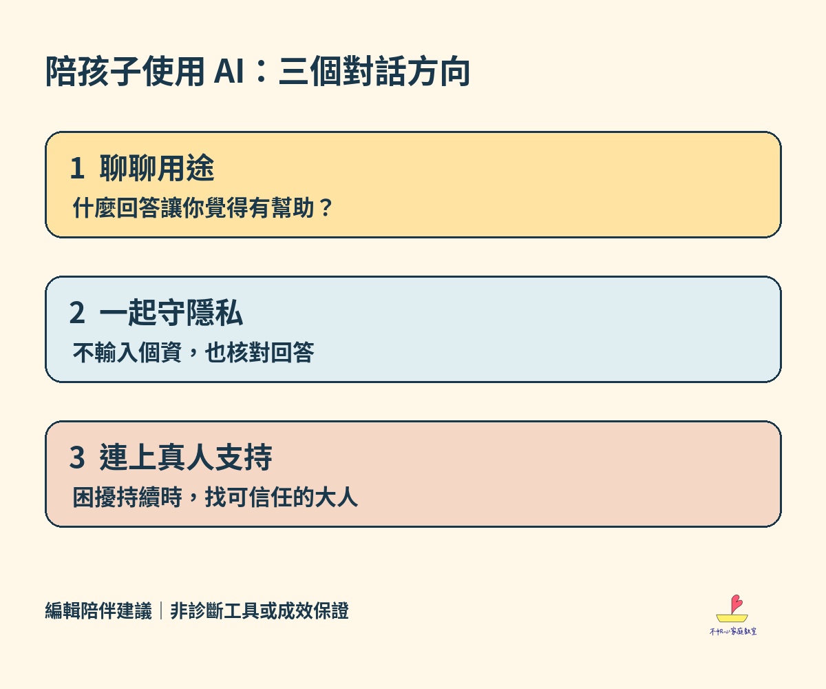 陪孩子使用AI的三個對話方向:用途、隱私、真人支持