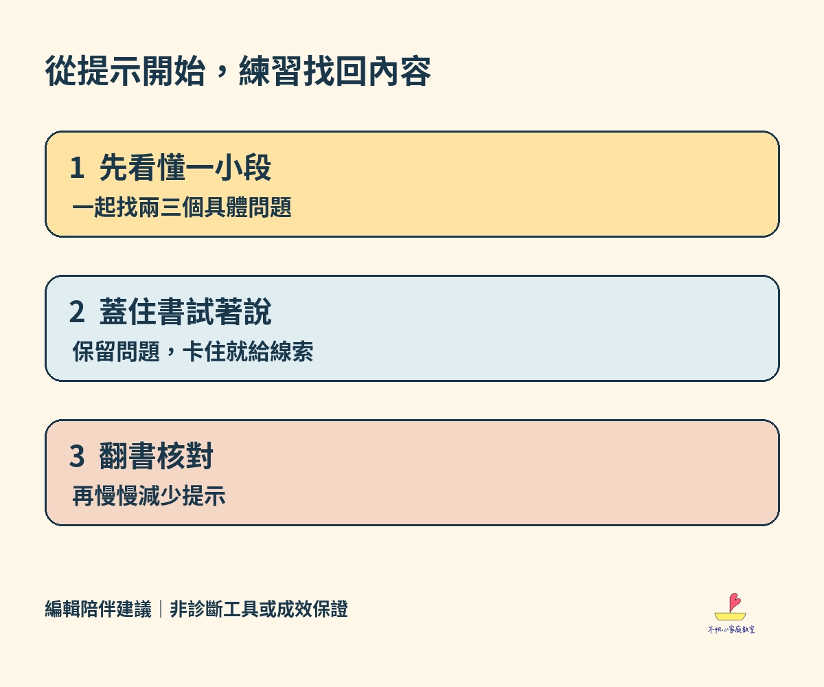 從提示開始回想的三步驟:看懂、蓋書說、翻書核對
