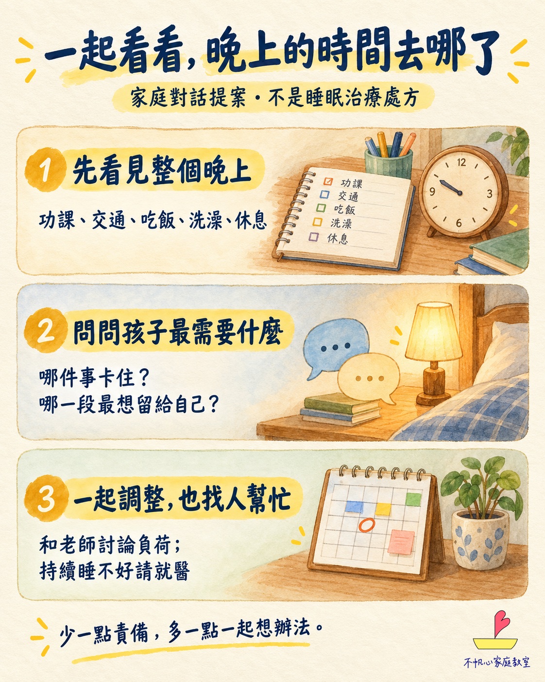 三個家庭對話提案：看見整個晚上的安排、問孩子需要什麼、共同調整並在必要時尋求支持。