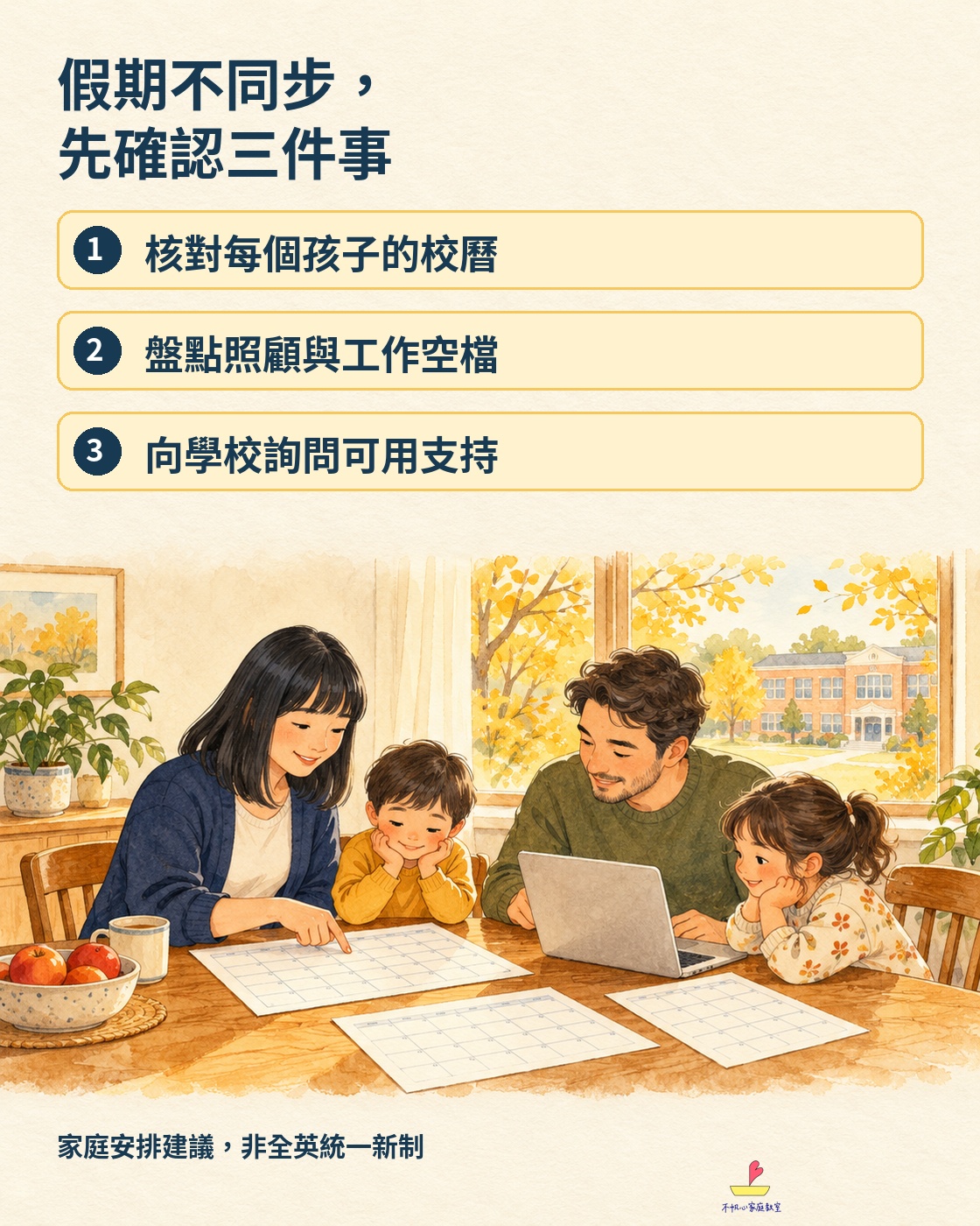 家庭假期安排三步圖：核對每個孩子的校曆、盤點照顧與工作空檔、向學校詢問可用支持；非全英統一新制。