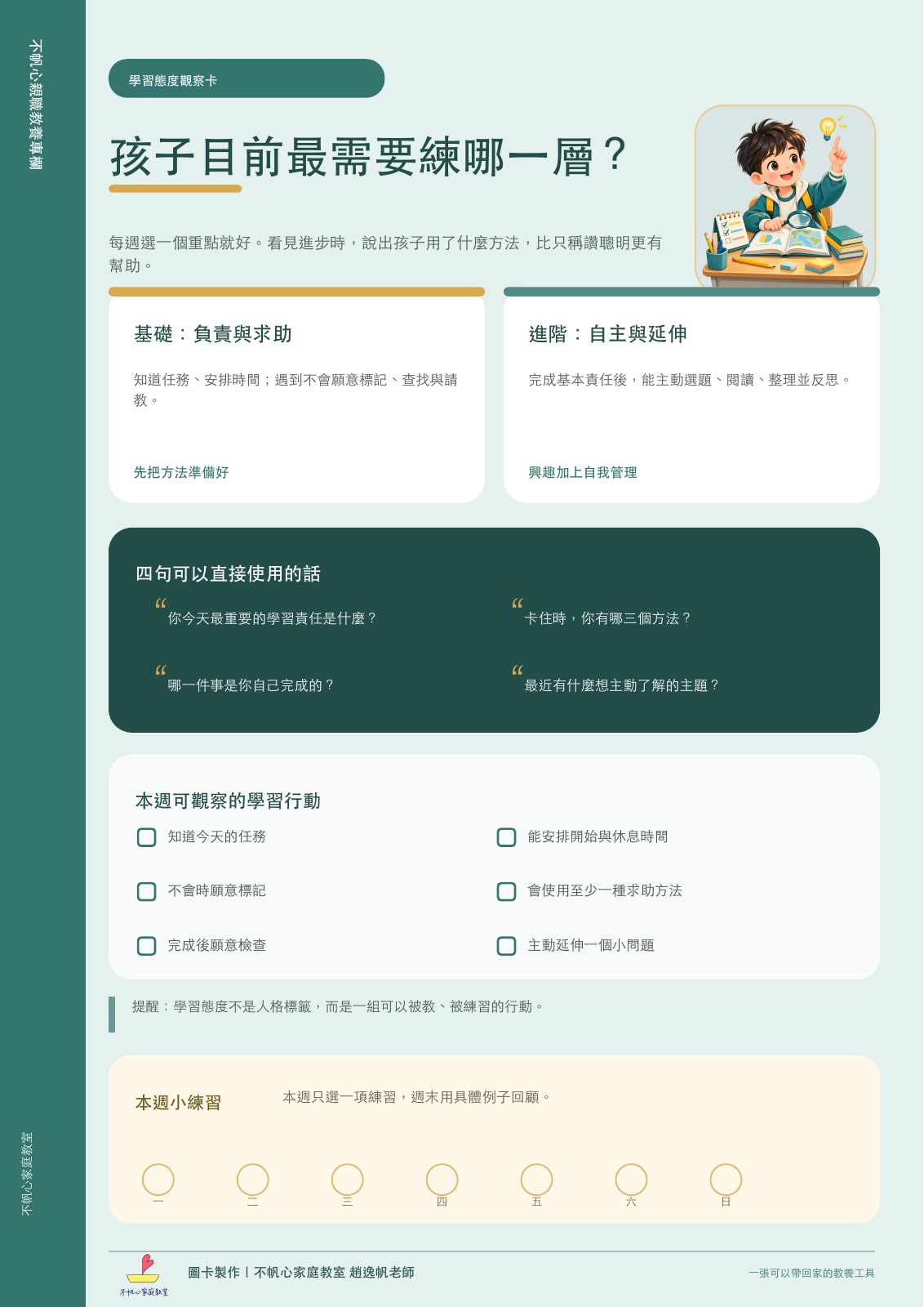 學習態度觀察卡完整預覽,含四句親子提問、六項觀察行動與一週練習欄。列印版請開啟上方PDF。
