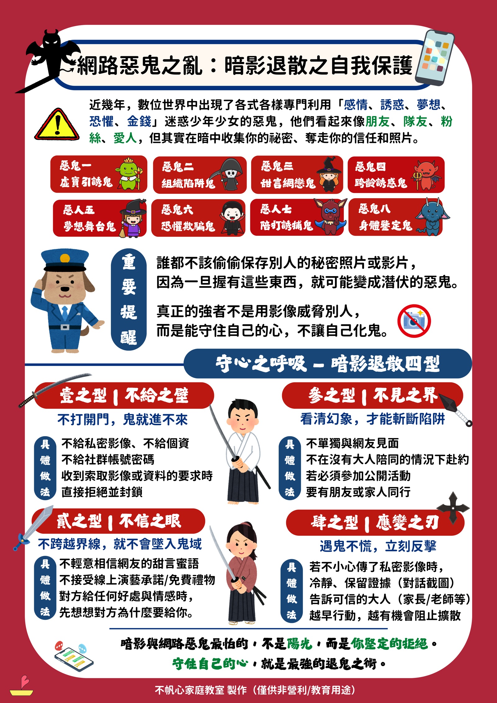 網路惡鬼之亂海報,整理網路誘惑風險、個資與影像界線及求助方法