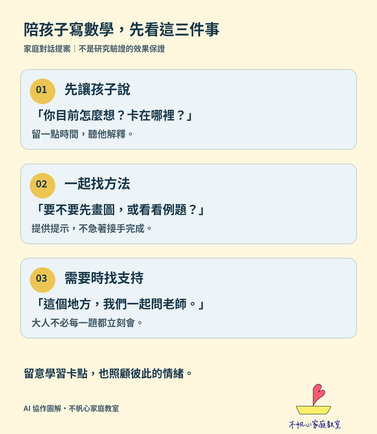 陪孩子寫數學的三個對話提案：先讓孩子說、一起找方法、需要時找支持。
